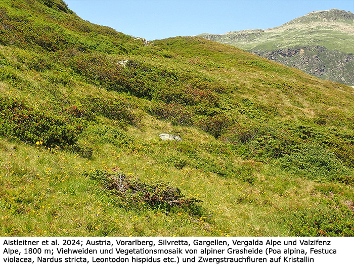 habitat