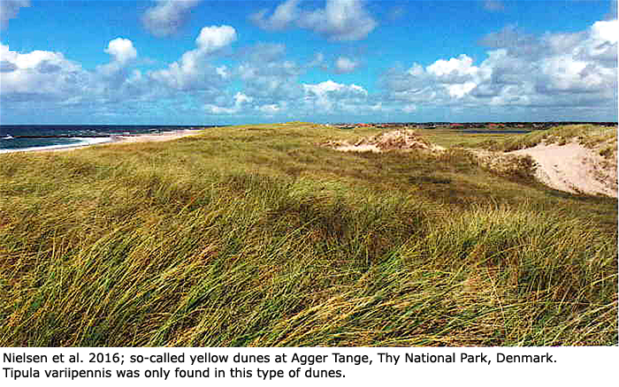 habitat